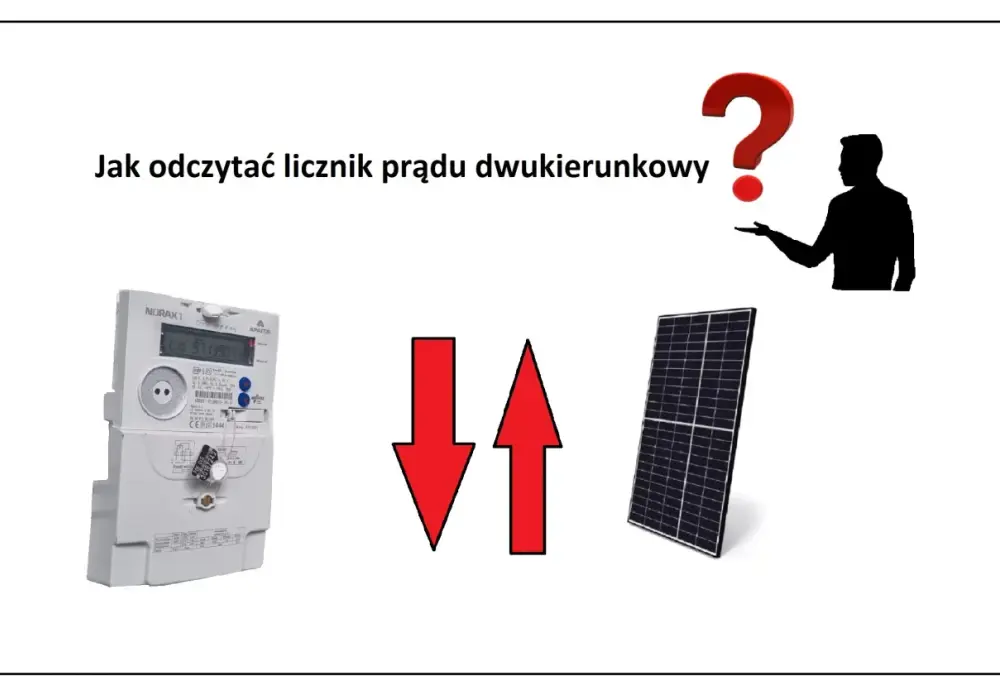 Licznik zdalnego odczytu - Czy naprawdę obniży rachunki za prąd?