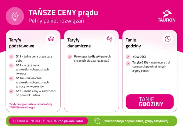 Tauron - Zmiana taryfy G11, G12, G13? Sprawdź, czy warto!