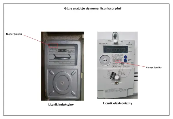 Numer licznika prądu - Gdzie szukać i jak nie pomylić?